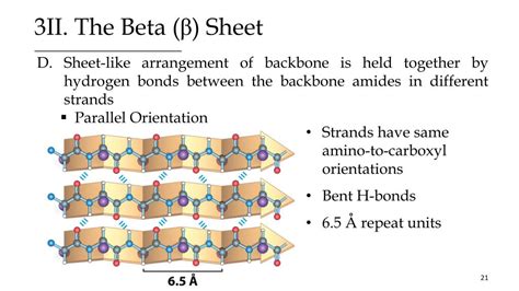 How Are Beta.